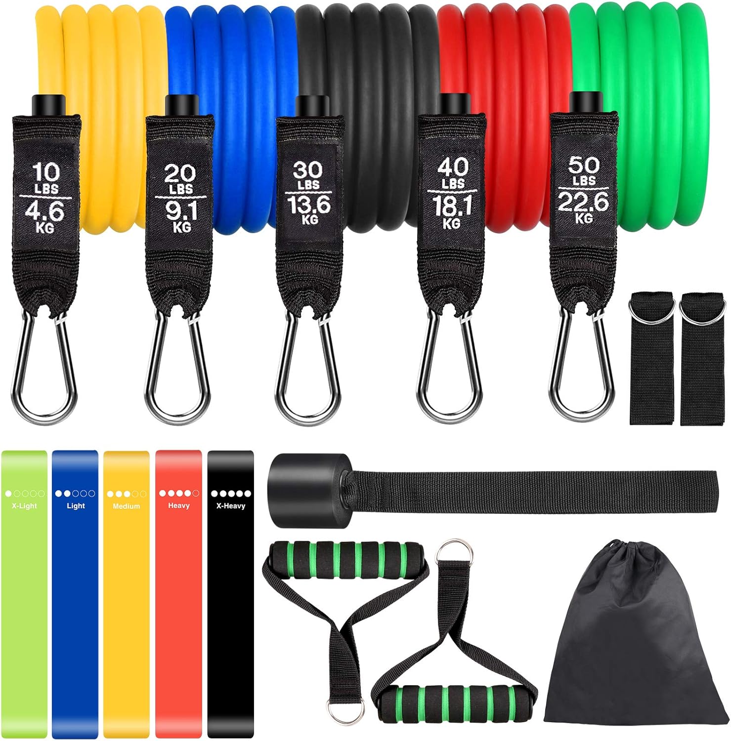 Sensyne Resistance Bands Set