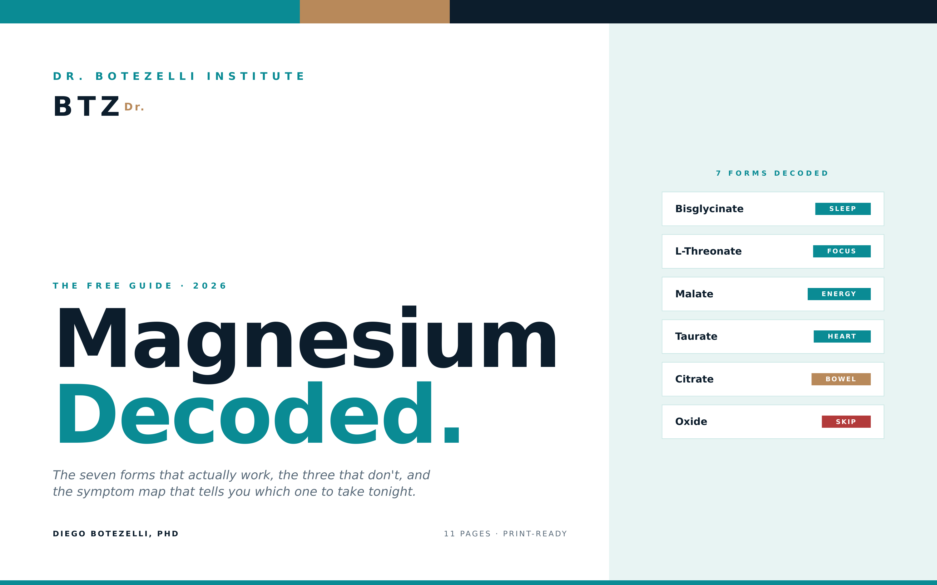 Magnesium Decoded